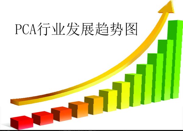 PCBA返修行業發展趨勢