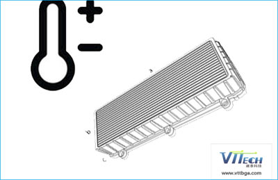 BGA和PCB烘烤時(shí)間多久合適之BGA拆封與儲存