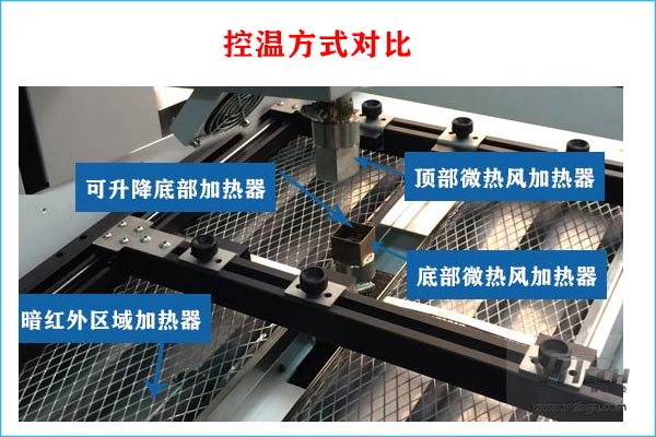 德國martin bga返修臺控溫方式