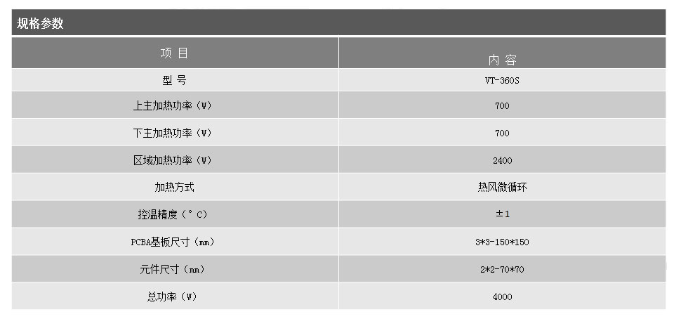 bga返修臺VT-360S參數表